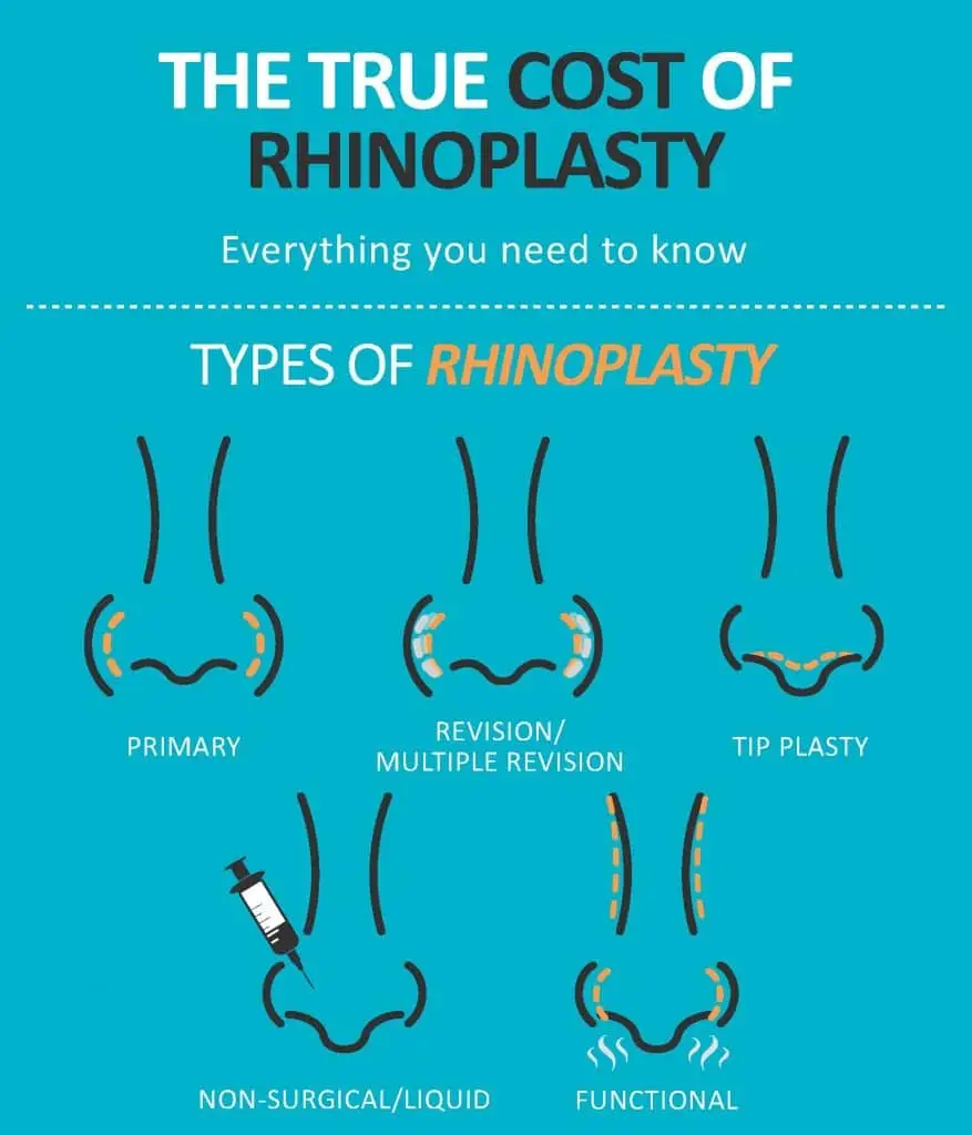 Patient Relaxing in Hotel During Recovery